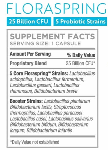 FloraSpring Supplement Facts